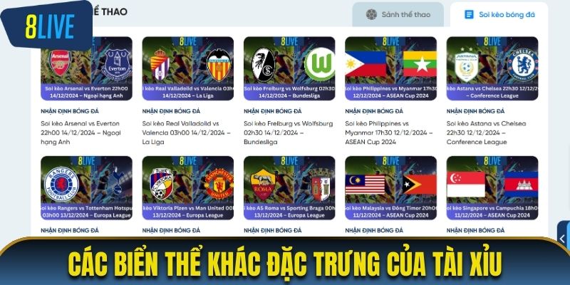 Các biển thể khác đặc trưng của tài xỉu trong bóng đá hiện nay