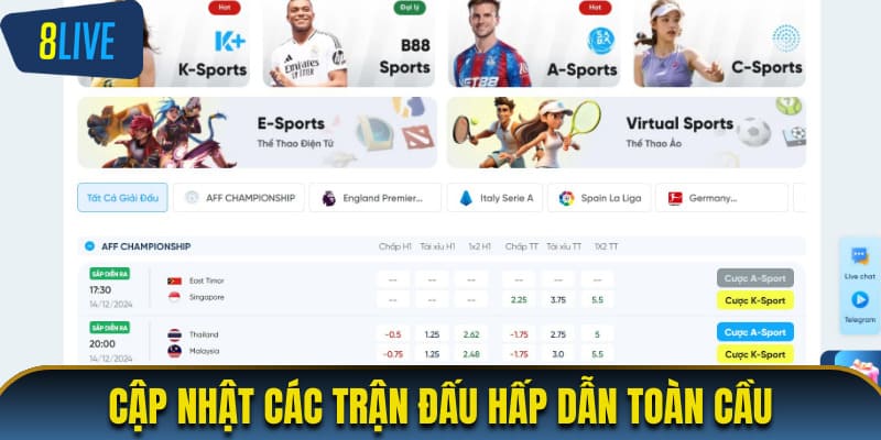 Cập nhật các trận đấu hấp dẫn toàn cầu