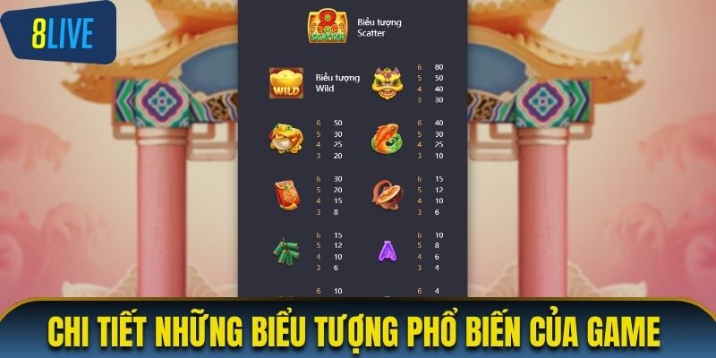 Chi tiết những biểu tượng phổ biến mà tựa game mang lại