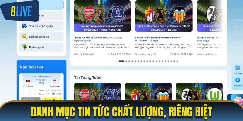 Danh mục tin tức chất lượng, riêng biệt