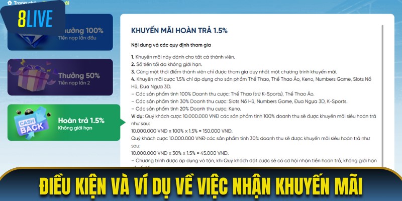 Điều kiện để quý khách được nhận tiền hoàn
