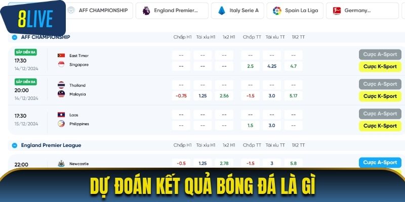 Dự đoán kết quả bóng đá là gì