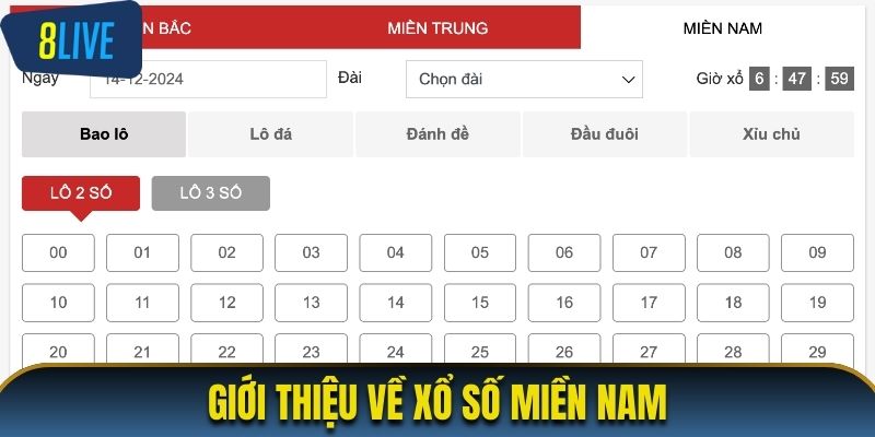 Giới thiệu về xổ số miền Nam