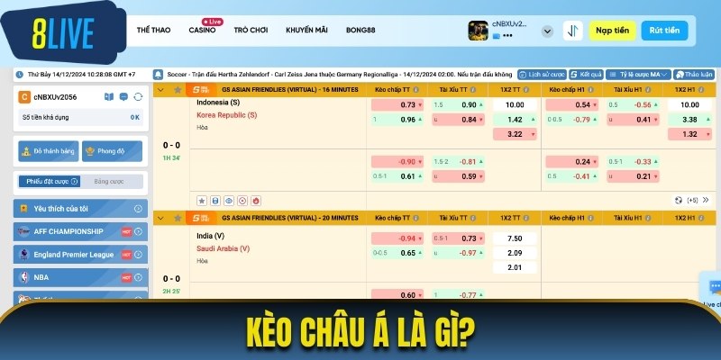 Kèo châu Á là gì?