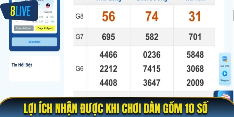 Lợi ích nhận được khi chơi dàn gồm 10 số