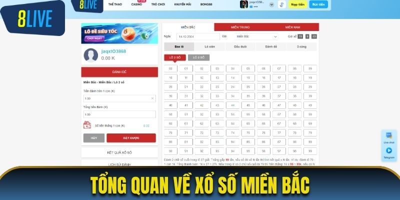 Một vài nét cơ bản về xổ số miền Bắc