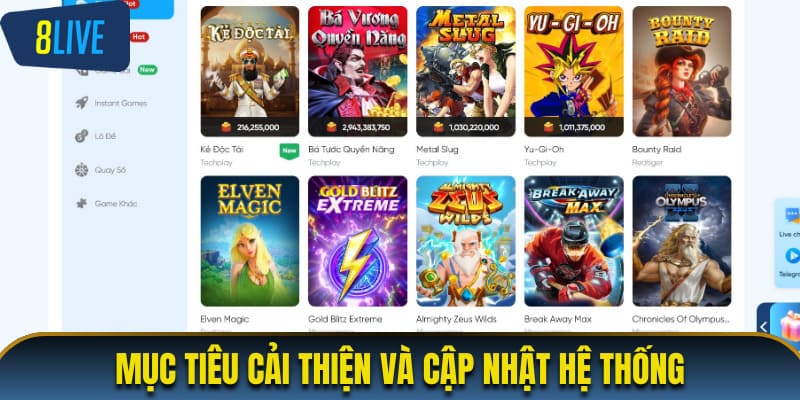 Mục tiêu thương hiệu hướng đến