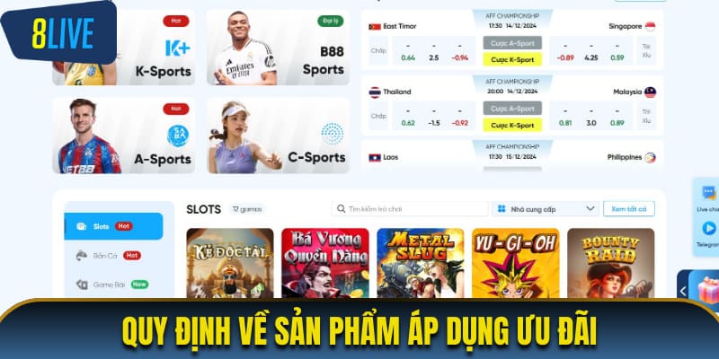 Quy định về các sản phẩm áp dụng khuyến mãi